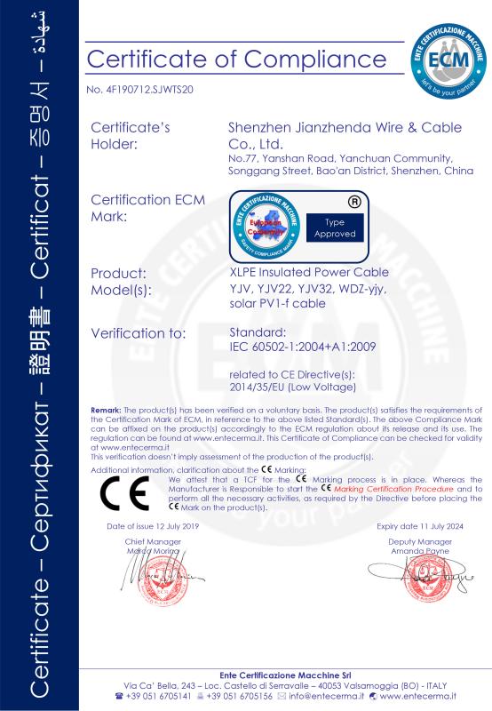 CE - Shenzhen JZD Wire & Cable Co., Ltd.