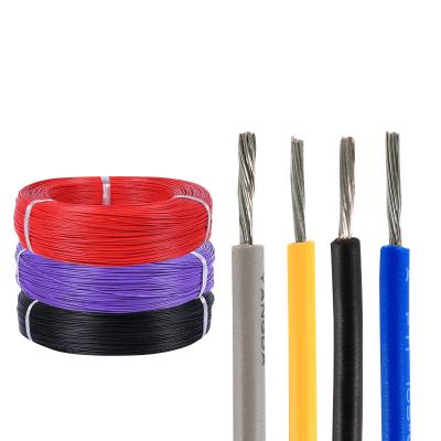 China Electrical Cables Automotive Heating Supplier of 6 A.W.G. 14 by 20 gauge high quality auto electrical copper wire A.W.G. for sale