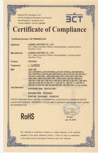 RoHS - Shenzhen Laendi Lighting Co., Ltd.