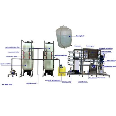 China 2000L/H High Salinity RO Brackish Water Reverse Osmosis Water Systems Brackish Water Treatment Plant Brackish Water Treatment Plant For 6000PPM TDS Water Source for sale