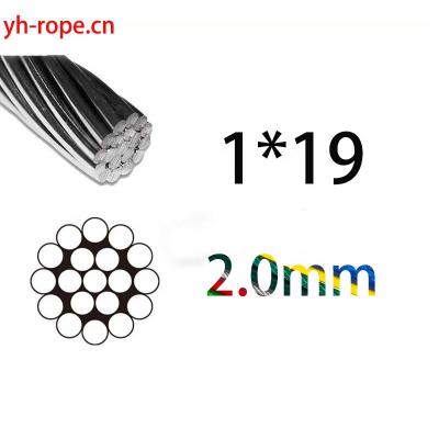 China Manufacturer 1x19 Galvanized Steel Wire FABRICATION 1*19 Rope Galvanized Steel Wire For Construction1*19-2.0mm for sale