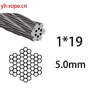 China Construction Manufacturer Galvanized Steel Wire Rope 1*19 1x19 Galvanized Steel Wire For Construction1*19-5.0mm for sale