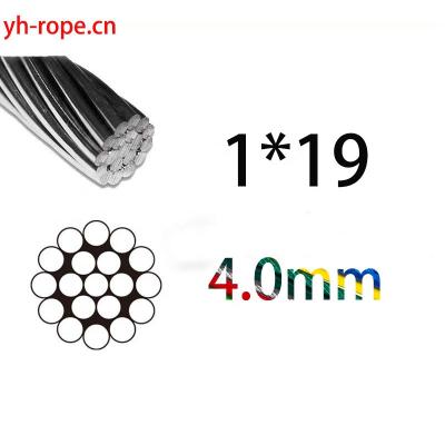 China 1x19 Rope Manufacturer Galvanized Steel Wire Rope 1*19 Galvanized Construction Steel Wire 1*19-4.0mm for sale