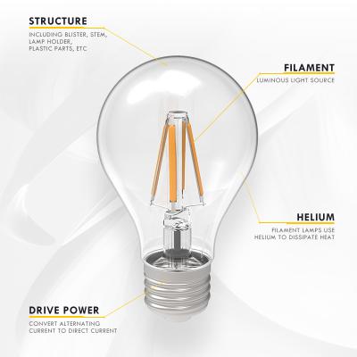 China WOOJONG indoor China indoor led aluminum+plastic filament bulb light 4w 7w 8w two years for sale