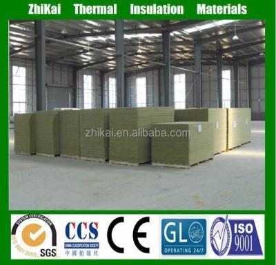 China 80kg/m3 Basalt Rock Stone Wool Hemp Insulation Soundproofing Materials Rockboard for sale