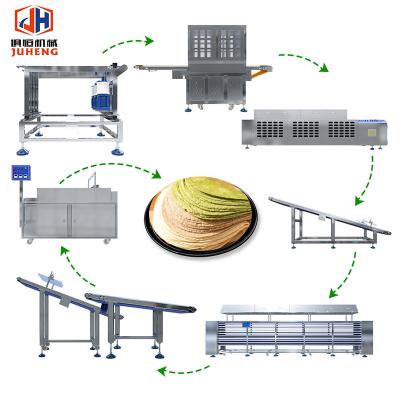 China Precieze tortilla productielijn met geautomatiseerde besturing en hoge capaciteit Te koop