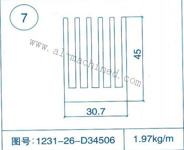 China F-7,customized Square Aluminum Heatsink in china,aluminum profiles,extruded profiles,LED Street Light Heatsink for sale