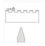 China perforating rule /perforating rule for sale