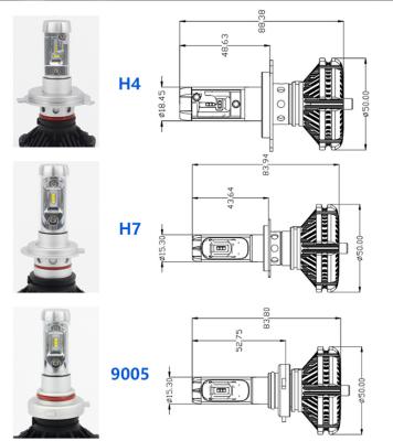 China H1 ZES X3 car led headlight H7H11H8led car light headlight ebay AliExpress hot product for sale