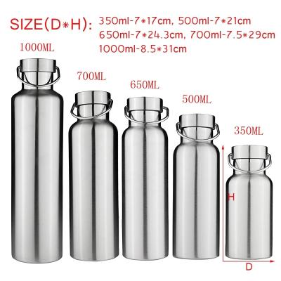 China SHENGHAO Latest Product Sustainable Thermoses 500ML Sport Water Stainless Steel Vacuum Flask Double Wall Travel Bottle for sale