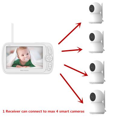 China Full HD Baby Monitor 5 Inch Two Way Audio 5