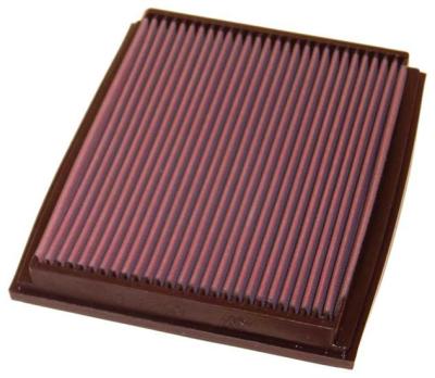 China larger blowing rate denity pleated medium air filter for sale