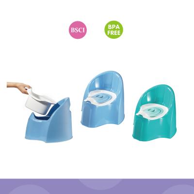 China PLASTIC Portable Baby Potty Plastic Training Toilet for sale