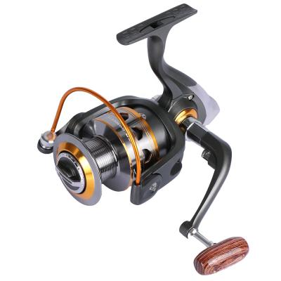 China LEFT HAND Goture Freshwater Saltwater Slip Handle Fishing Anti Reels Metal Fishing Spinning Reel for sale