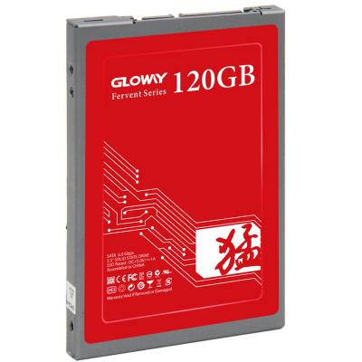 China Hotsale Cheap Original 2021 Quality Gloway 2.5