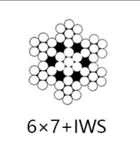 China 6x7+IWS het slepen van het Gegalvaniseerde Ungalvanized-Koolstofstaal van de Draadkabel Te koop