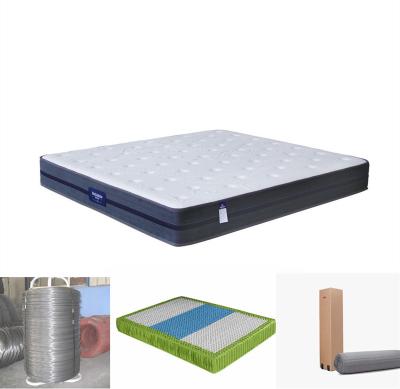 China High Quality Customized Convenient Carry Pocket Spring Memory Foam Mattress Bedding Set For Sleep Hotel Bedroom Furniture Pocket Box Spring for sale