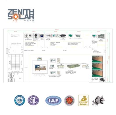 China Low energy consumption ZST solar cell tabber stringer 20MW 50MW solar panel production line for sale