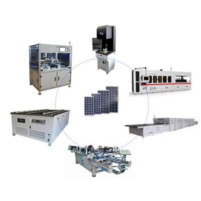 China 50 MW Automatic Turnkey Solar Production Line Low Energy Consumption Solar Panel Machine for sale