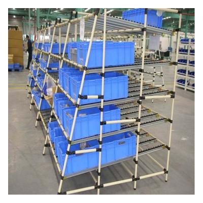 China Corrosion Protection Warehouse Cardboard Box Drain Rack With Lean Pipe System for sale