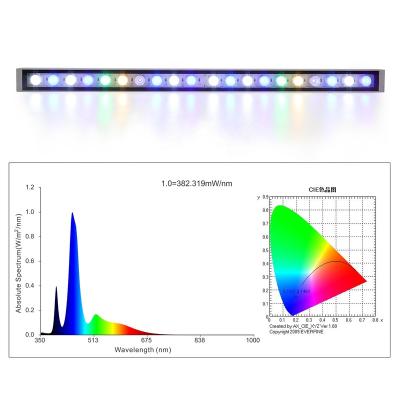 China Factory Price 30W/45W/60W Led Aquarium Strip Light Marine Aquarium Lights Lamps 600*45*50mm for sale