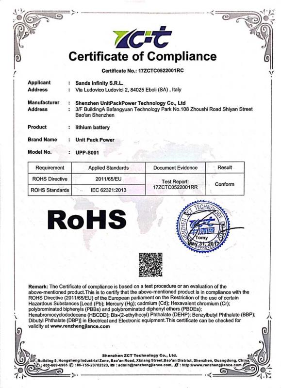 RoHS - Shenzhen Unit Pack Power Technology Co., Ltd.