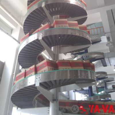 China Single Lane Heat Resistant Grade High Quality Vertical Slat Inclined Spiral Screw Chain Conveyor for sale