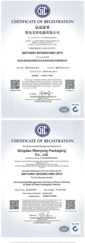 ISO14001 - Qingdao Wenyang Packing Co., Ltd.