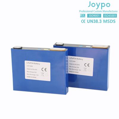 China 3.2V 52Ah Lithium Deep Cycle Battery Prismatic Lifepo4 Rechargeable Batteries for sale