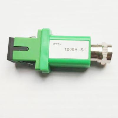 China Passive FTTH Mini Optical Receiver Node For CATV CMW-1009A-SJ for sale