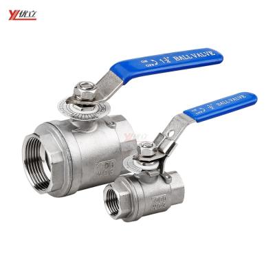 China Safe and Durable Performance Stainless Steel RC TNP BSP 1.6mpa 304 Threaded Ball Valve Two Piece 316 ith Scale Manual for sale