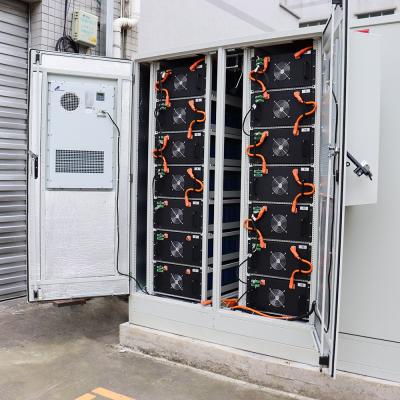 China OEM/ODM Solar PV Energy Storage System 100kWh 200kWh 500kWh 1MWh 2MWh 3MWh for sale