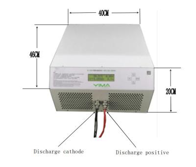 China 0~20A Batterijontladingstester Apparaat Batterijladingontladingstester 2000Watt Te koop