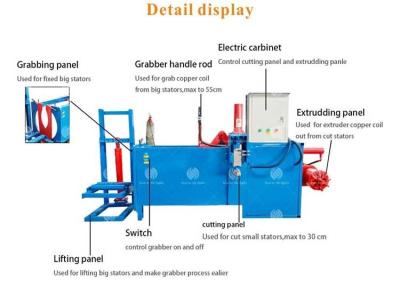 China Factory cost scrap metal motor wrecker electric motor stator and rotor recycling plant for sale