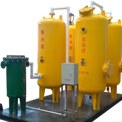 China Vervaardigingsbedrijf LPG-gasvulmachine opslagtank skidstation met cilinder Te koop