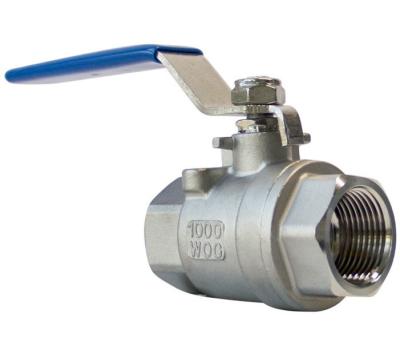 China Customized Instructions for Female Thread PN16 BSP Stainless Steel 2PC Ball Valve for sale