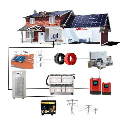 China Vmaxpower Home 20KW Off Grid House Solar Panel Complete Hybrid Power System for sale