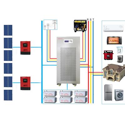 China Home Factory Supply 40KW Off Grid Solar Inverter Electricity Generating System For Home for sale