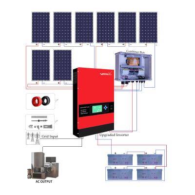 China Vmaxpower 5KW MPPT Controller 80A Battery Operated Solar Inverter for Solar Power Systems 100*300*440mm for sale