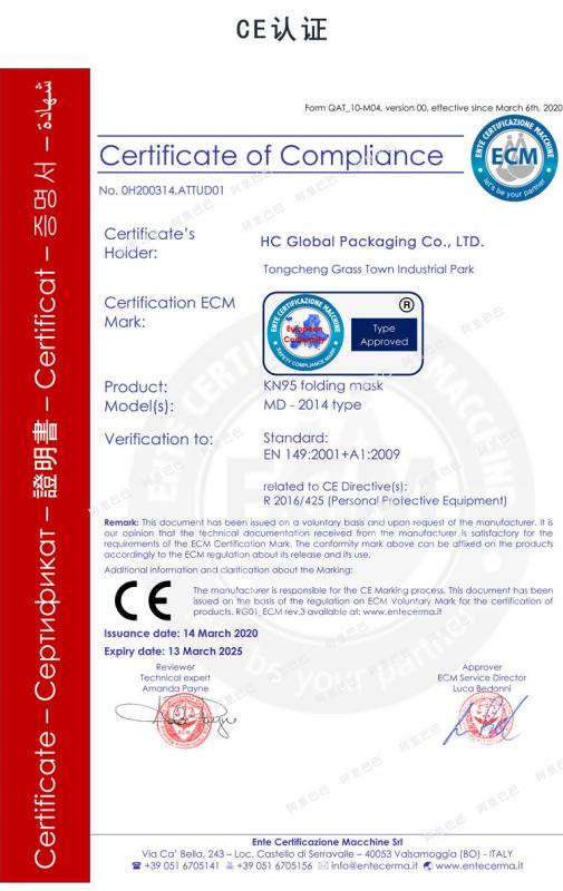 CE - HC Global Packaging Co., Ltd.