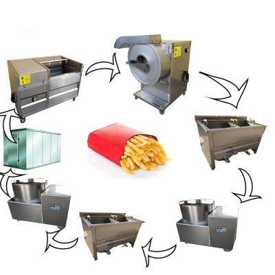 China french fries potato french fries production line/potato chips making machine price/frozen french fries machines for sale