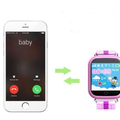 China Build in gps flash locator gps google maps sim card kid smart watch for sale