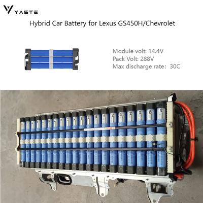 China 2007 Lexus Gs450h Hybrid Battery Replacement Ni-MH 288V 6.5Ah Hybrid Car Battery Pack for sale