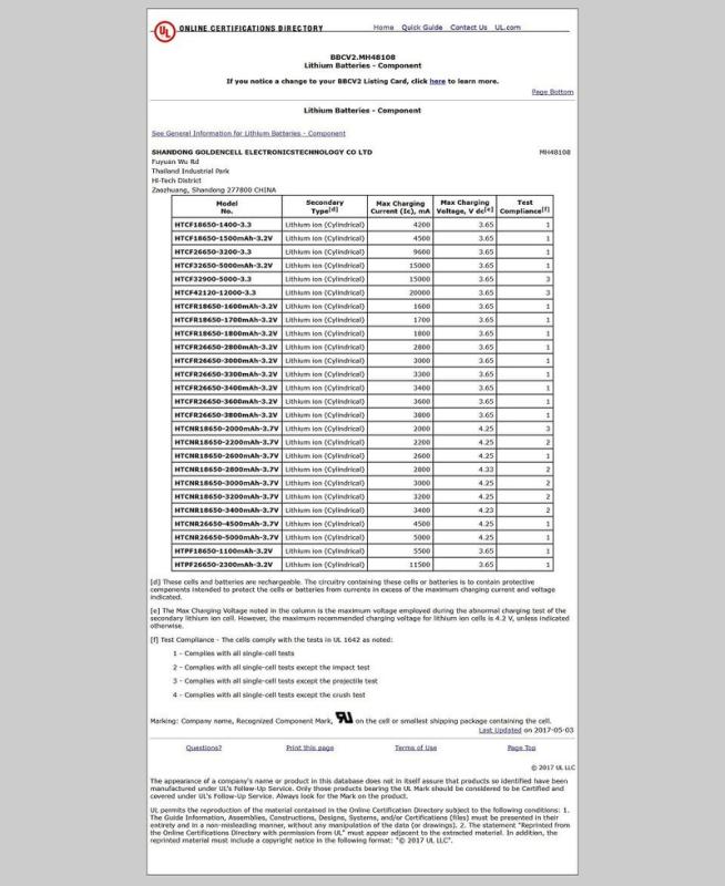 UL - Shandong Goldencell Electronics Technology Co., Ltd.