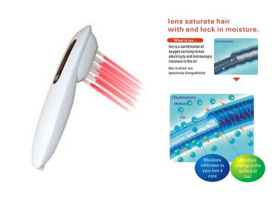 China 100% Safety 93% Effective Hair Growth Laser Comb For Scalp Treatment for sale