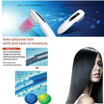 China Portable 15 Laser Beams Vibration Hair Growth Laser Comb Hair Restoration for sale