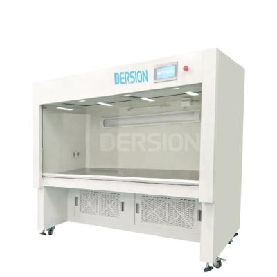 China Class 100 Highly Clean Clean Lab Work Bench High Performance Worktop Workbench Operation Table Clean Bench for sale