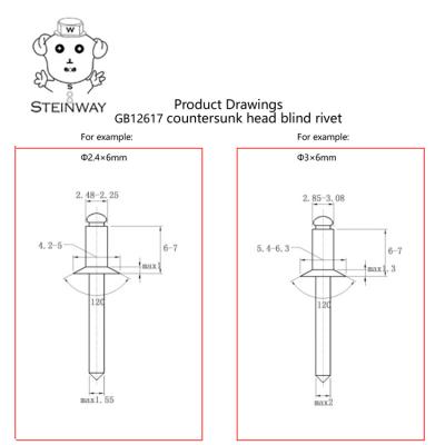 China Widely Applied All Csk Power Strip Head Stainless Steel Edge-Fix Hemlock Dome Rivet Blind Hemluk Type for sale