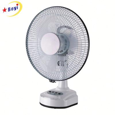 China 6v cold with powerful LED light emergency table light fan for sale