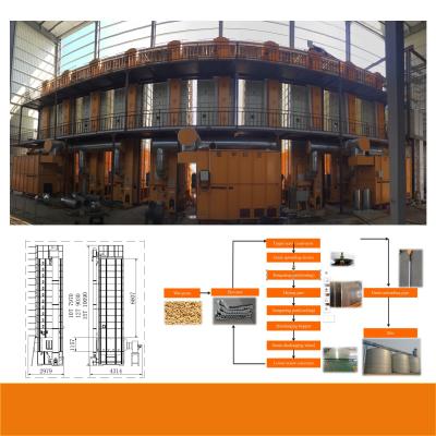 China mechanischer Trockner des Reis-2800kg, Ernte-trockenere Maschine 5HCY-15H 220V 50hz zu verkaufen